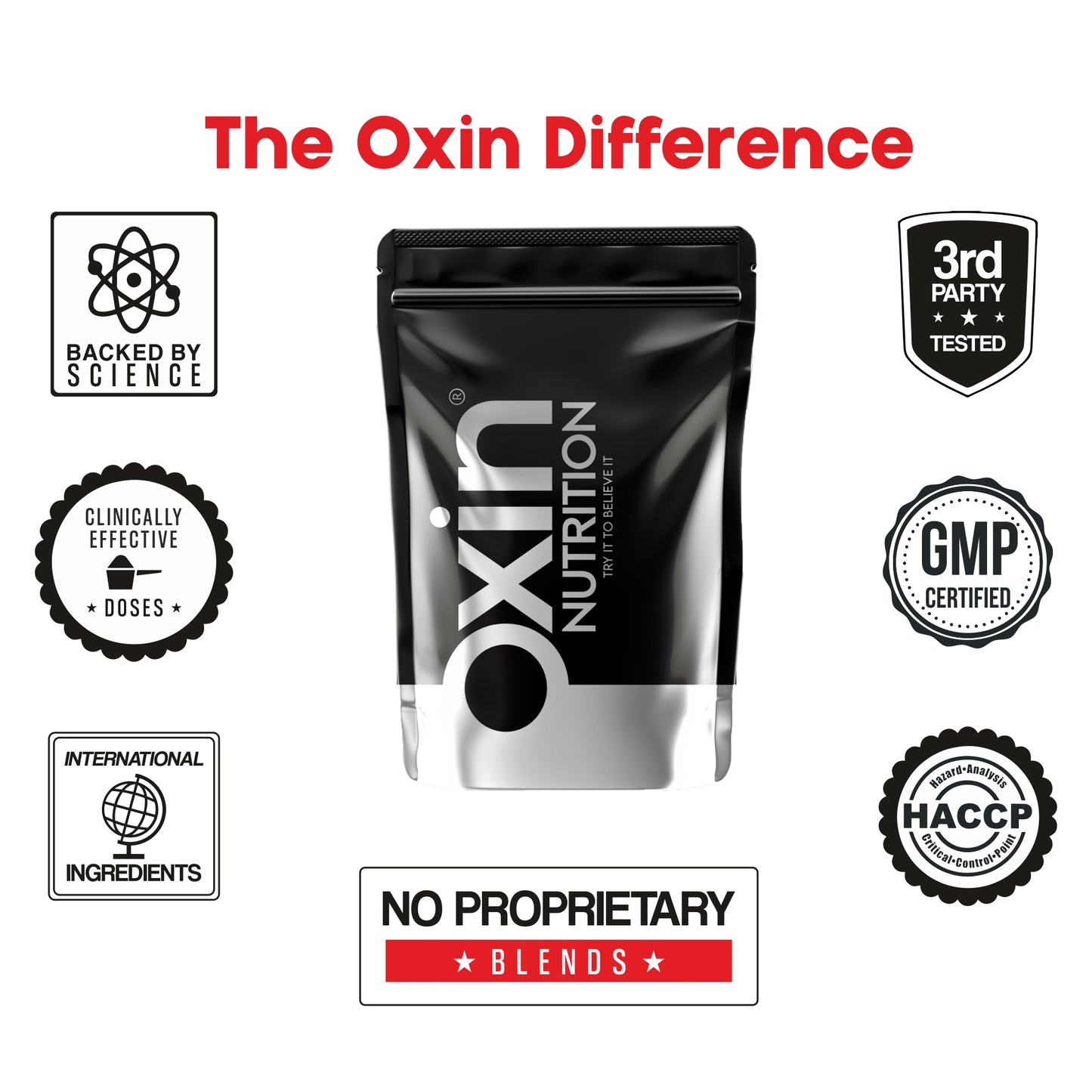 Oxin Nutrition® Pure Isolate Whey Protein Powder