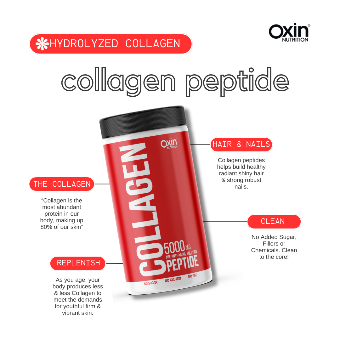 Oxin Nutrition Collagen Peptide Skin Radiance & Youthful Glow 104g (104g X 2)