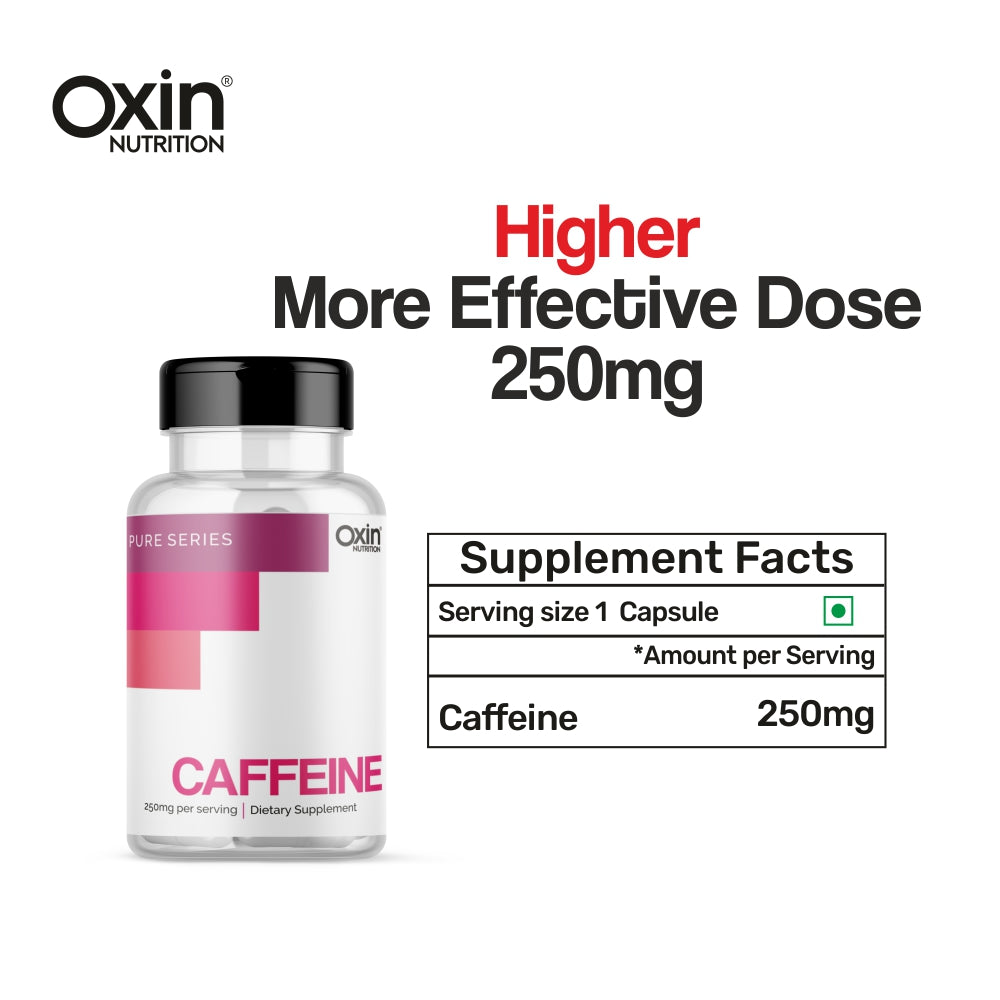 Oxin® Nutrition Caffeine 250mg Capsules