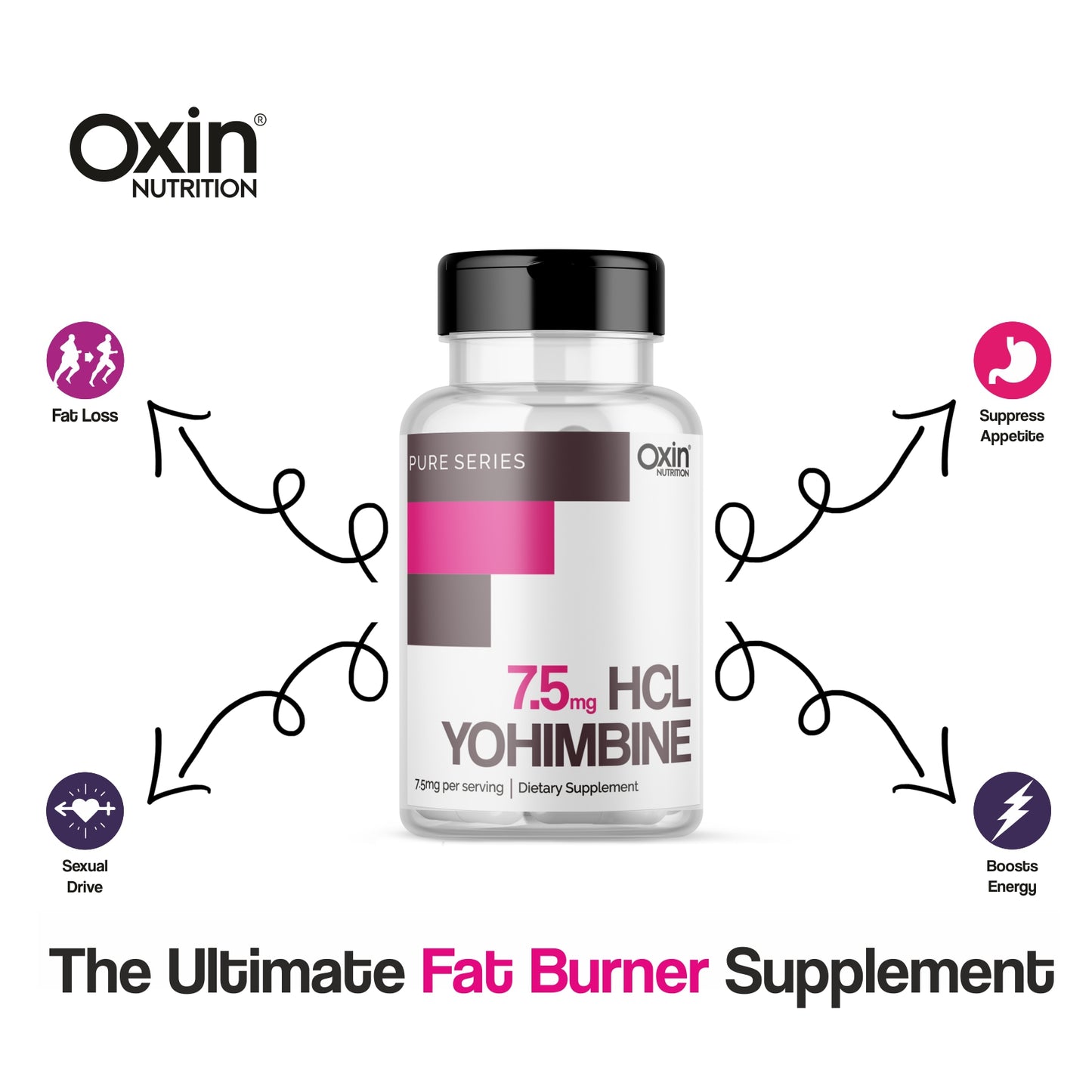 Oxin Nutrition® Yohimbine HCL 7.5mg Potent Fat Burner - PRO GRADE