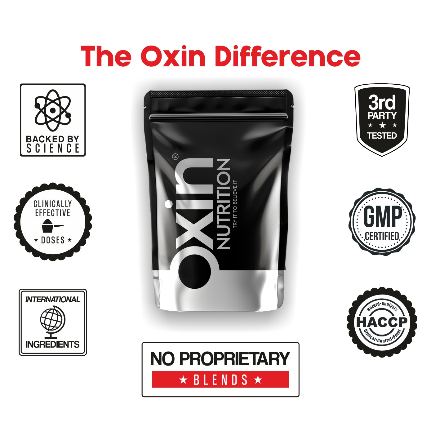 Oxin Nutrition® WPC Whey Protein Concentrate Powder 1KG