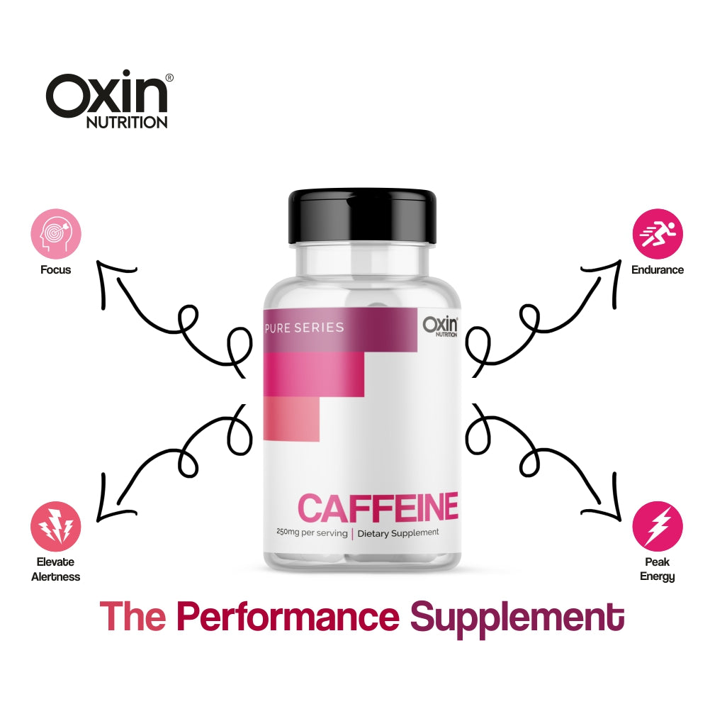 Oxin® Nutrition Caffeine 250mg Capsules