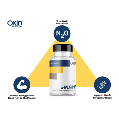 Oxin® Nutrition L-Taurine 1000mg Capsules