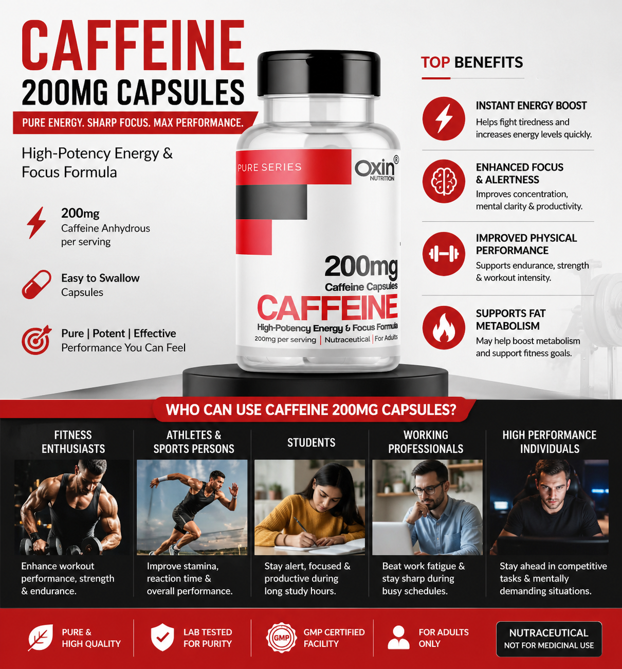 Caffeine anhydrous 200 mg capsules bottle for energy and focus support