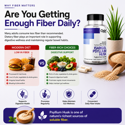 Isabgol Psyllium Husk 400mg Capsules