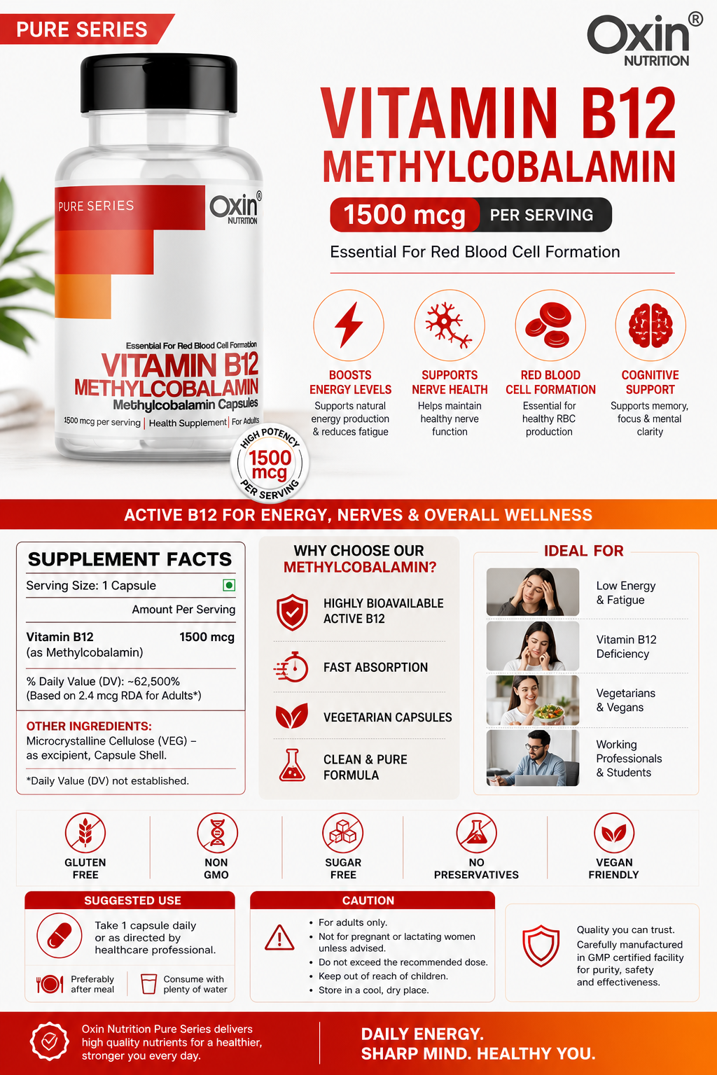 Vitamin B12 methylcobalamin capsules bottle for energy and nerve support
