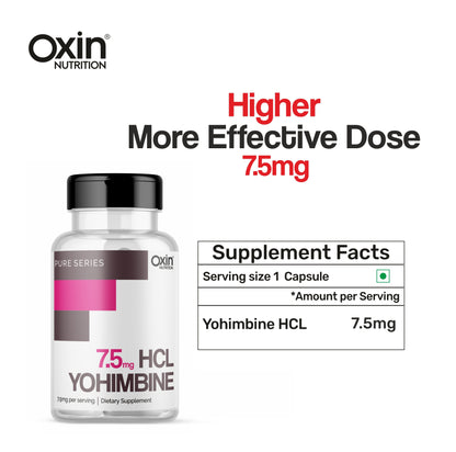 Oxin Nutrition® Yohimbine HCL 7.5mg Potent Fat Burner - PRO GRADE