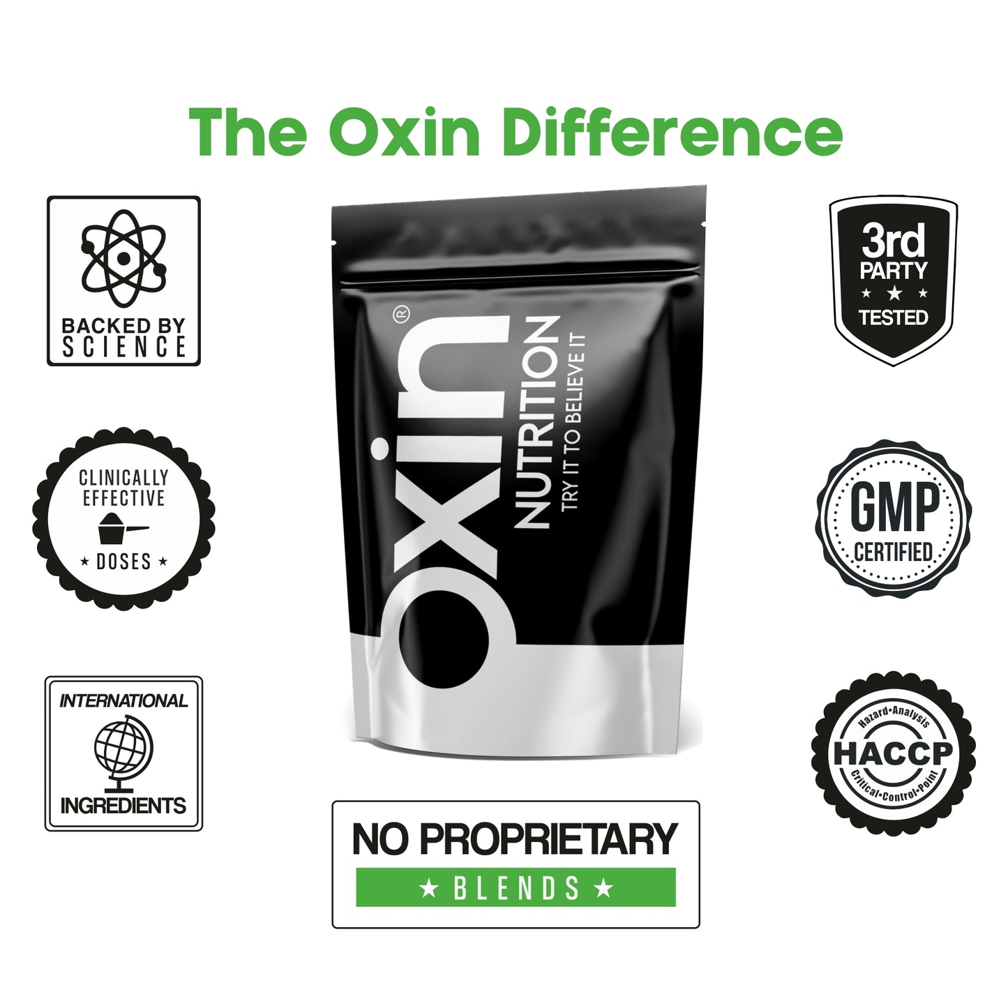 Oxin Nutrition Vegan Isolate Protein - Best Tasting Vegan Protein