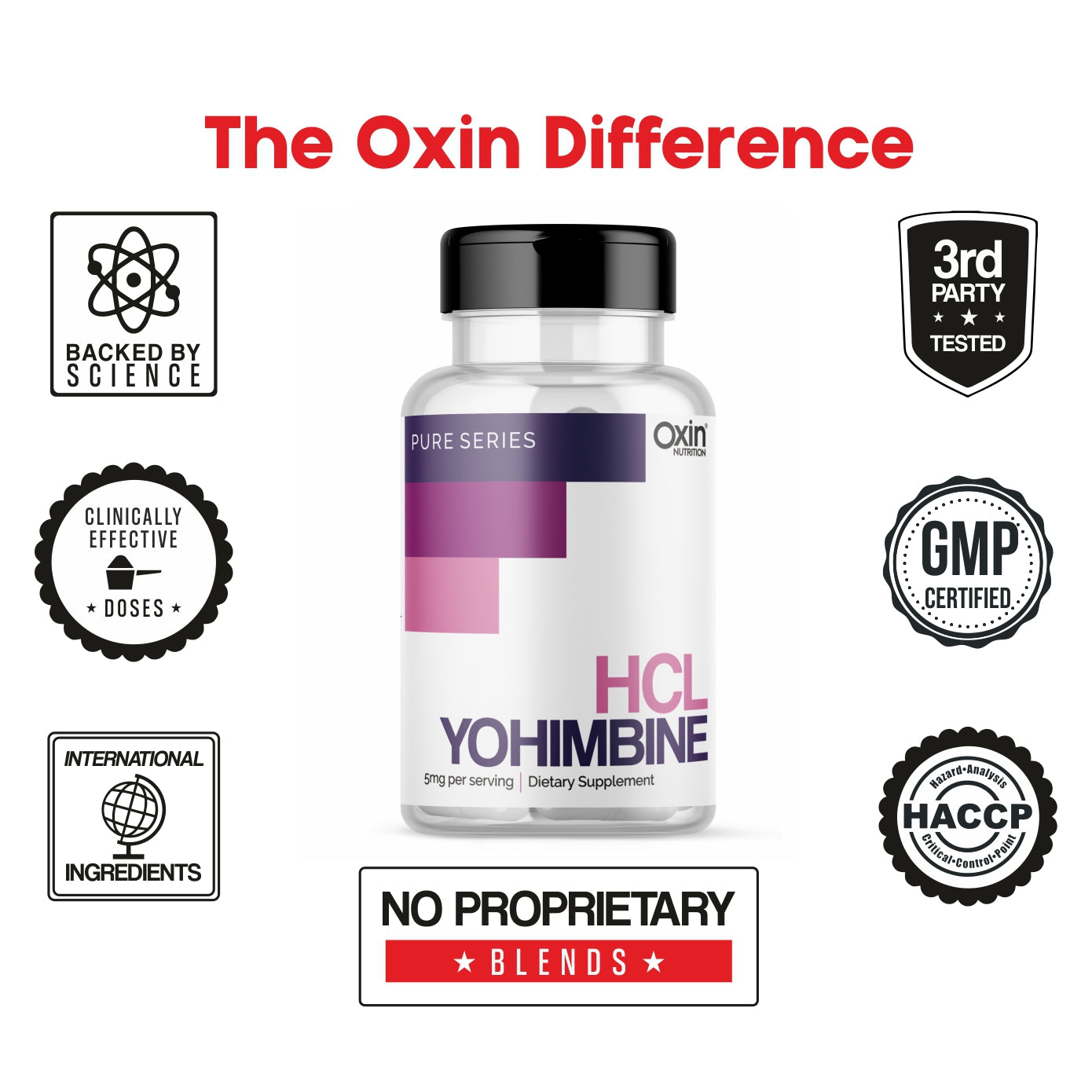 Oxin Nutrition® Yohimbine HCL 5mg Potent Fat Burner Pure Series