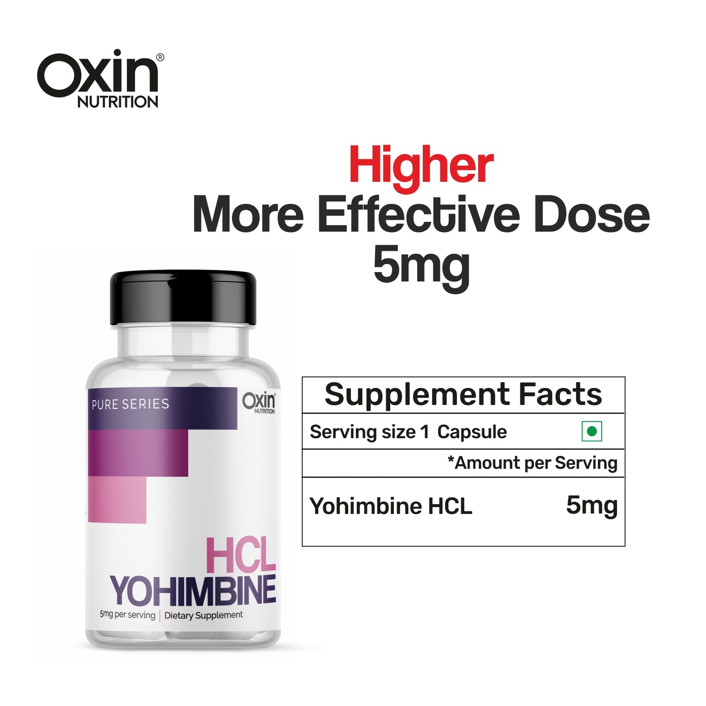 Oxin Nutrition® Yohimbine HCL 5mg Potent Fat Burner Pure Series