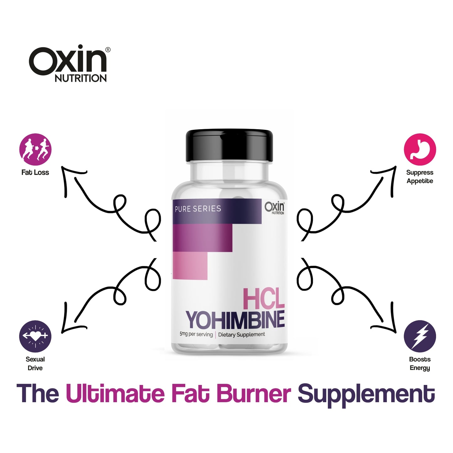 Oxin Nutrition® Yohimbine HCL 5mg Potent Fat Burner Pure Series